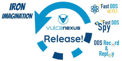 Vulcanexus Iron Release